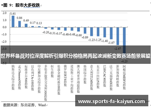 世界杯备战对位深度解析引爆积分榜格局再起波澜新变数赛场前景展望