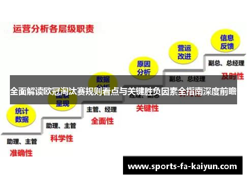 全面解读欧冠淘汰赛规则看点与关键胜负因素全指南深度前瞻 全面解读欧冠淘汰赛规则看点与关键胜负因素全指南深度前瞻