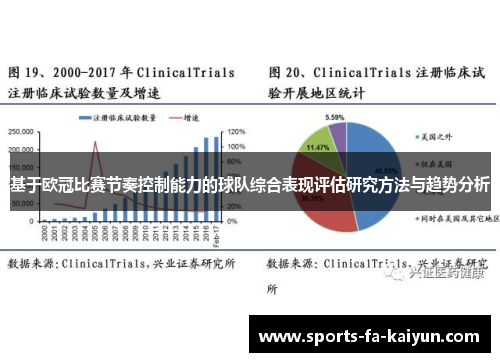 基于欧冠比赛节奏控制能力的球队综合表现评估研究方法与趋势分析